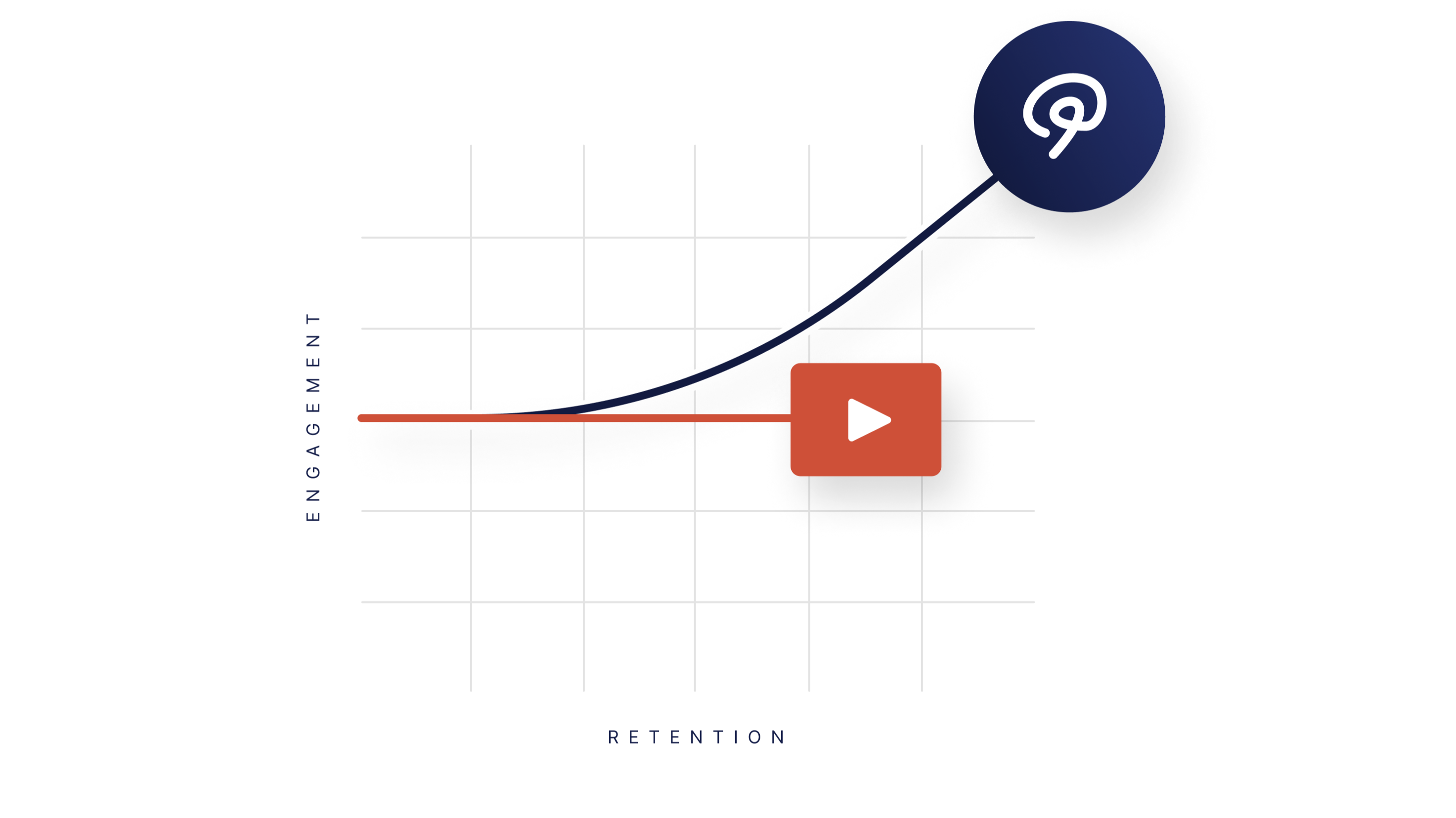 Use dynamic personalization to make each video a bespoke experience